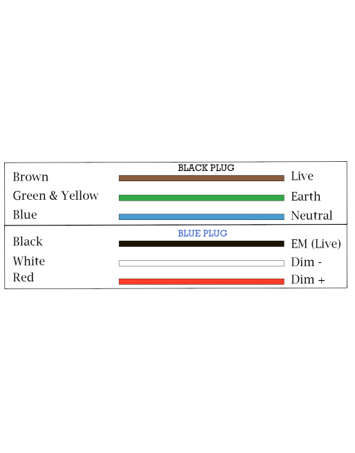 Classic Latching Leads